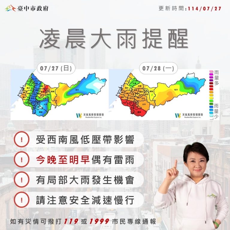 7/28凌晨將有豪大雨 中市啟動三級應變中心 籲市民提高警覺