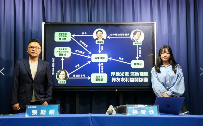 藍營痛批海上光電一場空
