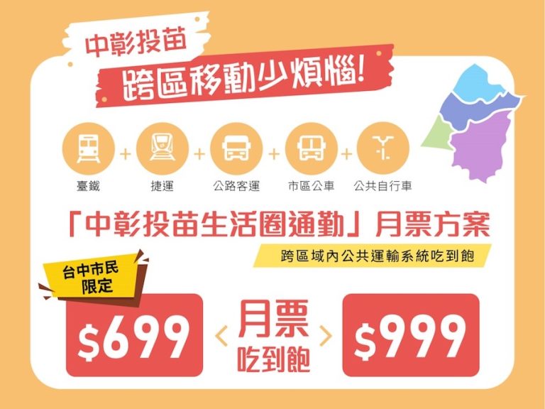 交通神卡！中部TPASS熱銷近70萬張 台中通學、通勤最便利