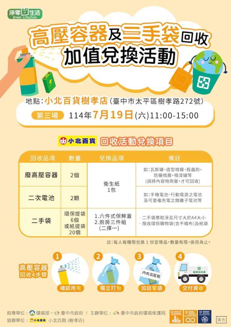 換限量好禮！中市環保局攜手小北百貨辦高壓容器回收宣導活動7/19、10/18登場