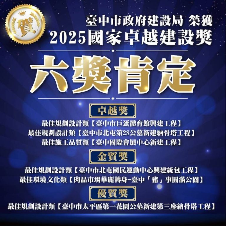 打造高品質公共工程！ 中市建設局奪六項2025國家卓越建設獎殊榮