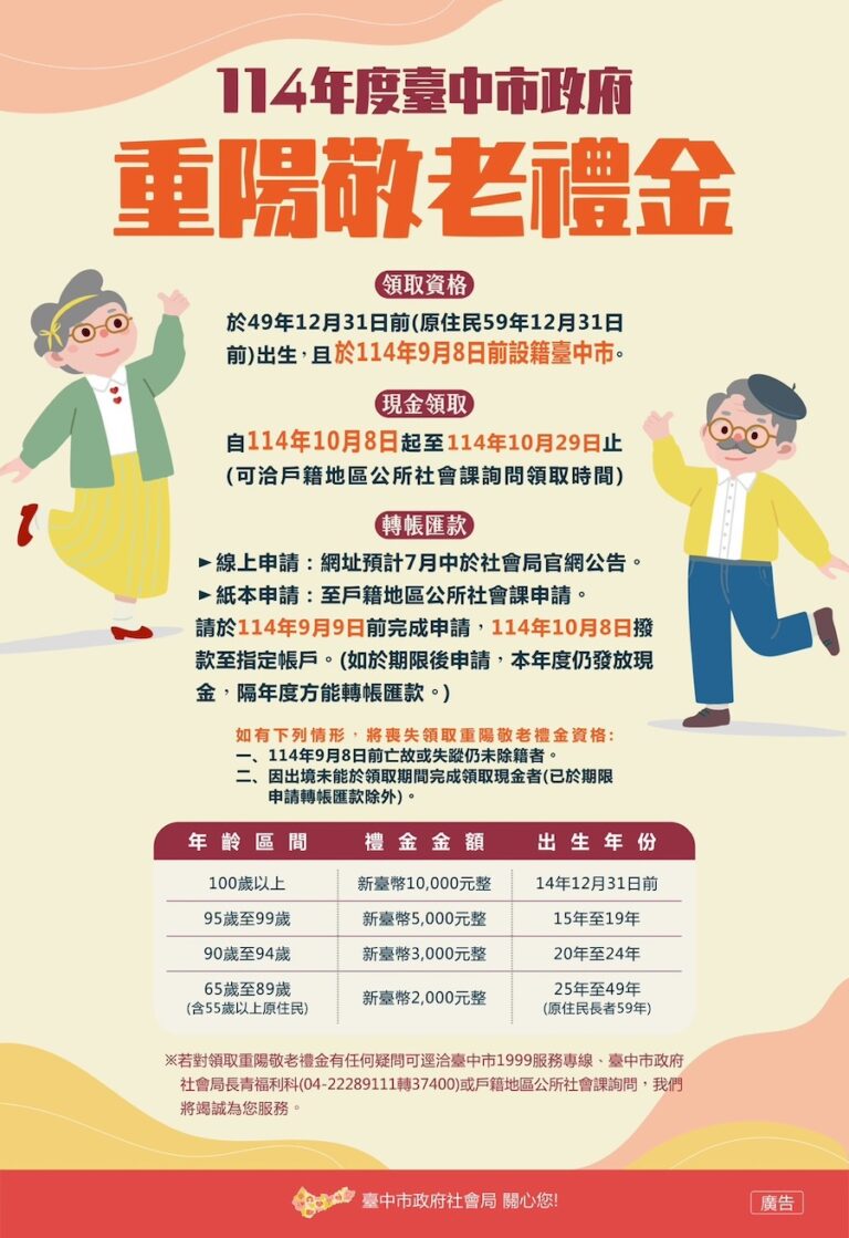 台中長輩點起來！線上申請匯款 重陽禮金發放首日直接入帳