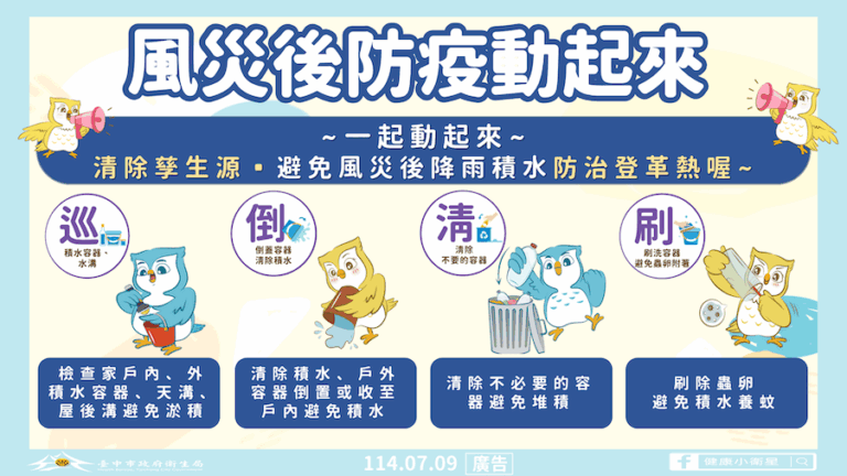 中市衛生局籲市民颱風後加強「巡、倒、清、刷」 協力防治傳染病！