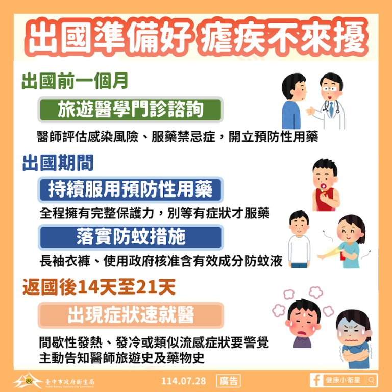 中市新增屈公病與瘧疾境外移入個案　衛生局籲民前往風險地區落實防蚊措施b