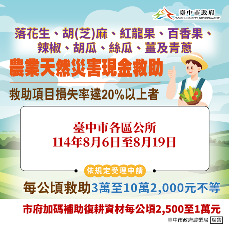 中市落花生、胡(芝)麻、紅龍果、百香果、辣椒、胡瓜、絲瓜、薑、青蔥及和平區水蜜桃災損 8/19前可申請現金救助