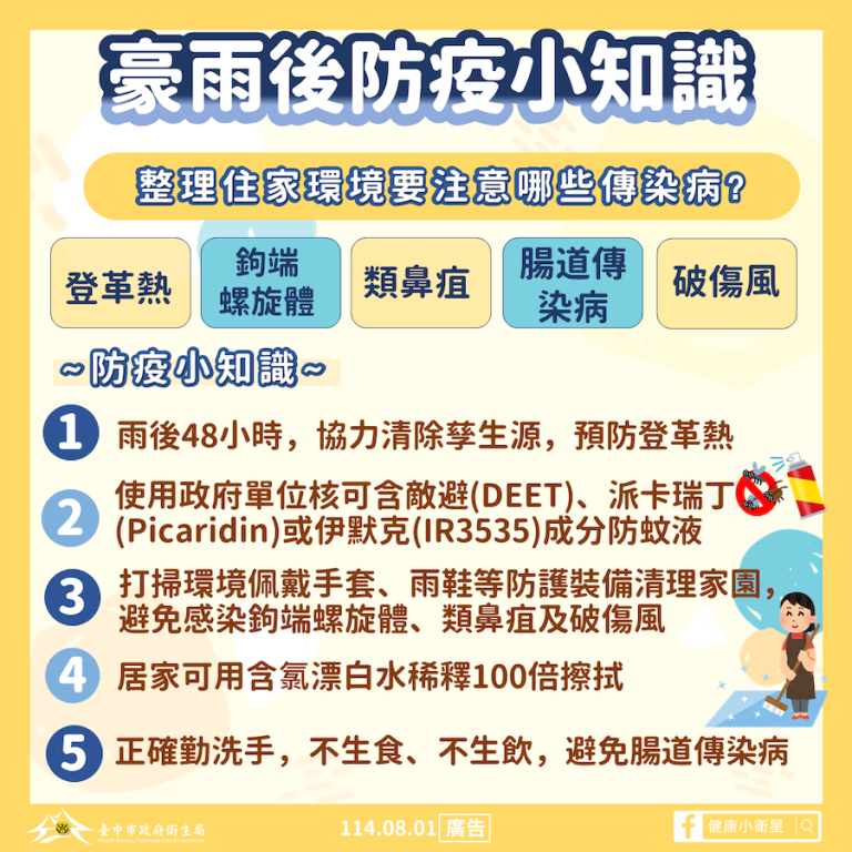 把握雨後黃金48小時！中市環保局呼籲「巡、倒、清、刷」防止登革熱