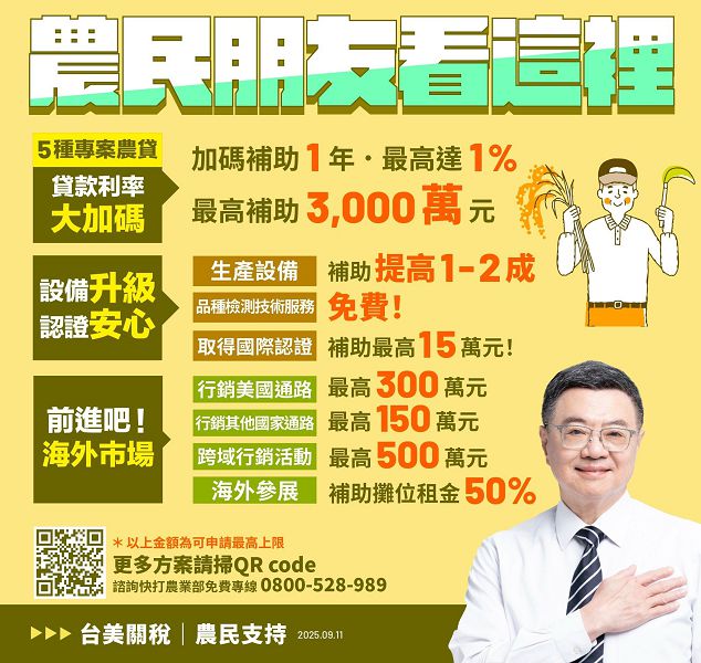 政院通過5500億特別預算　含普發現金、挺產業與海巡造船