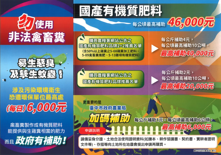 防範肥料異味 農業局：正確施用肥料 兼顧品質與衛生