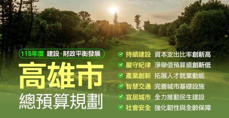 高雄市115年度總預算歲出1980億 成長2%　