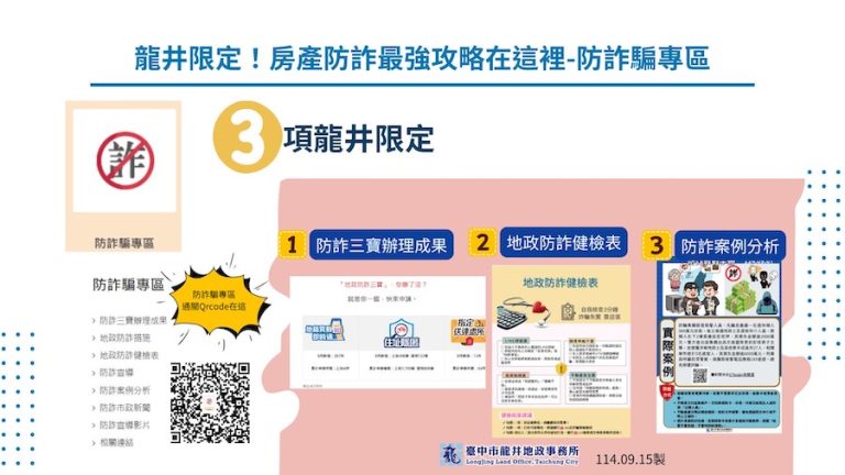 秒拆詐騙招、顧好不動產！中市龍井地政防詐專區上線