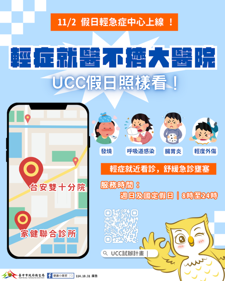 假日首選「假日輕急症中心」 就近看診最安心 台中市11/2正式上路
