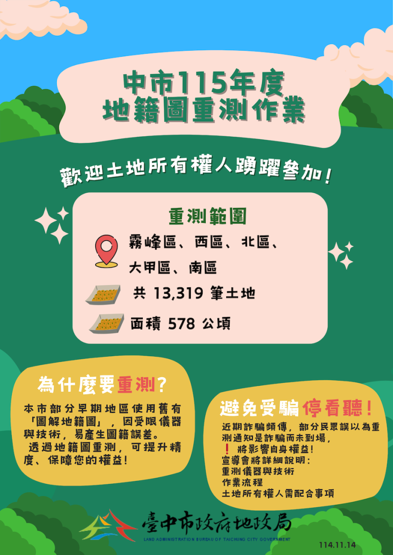 中市地籍圖重測作業即將開跑 地政局11月底陸續召開宣導會
