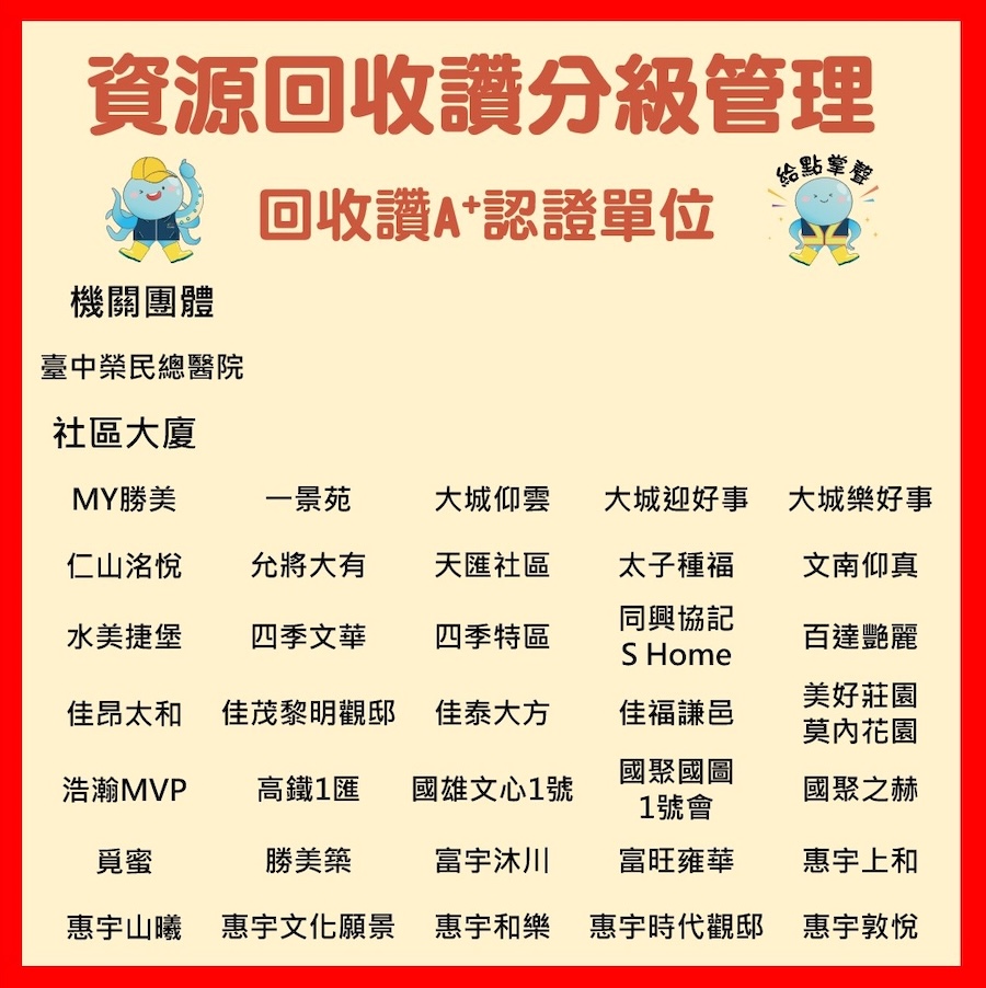 資源回收績優再添生力軍　中市61個單位通過回收分級管理認證