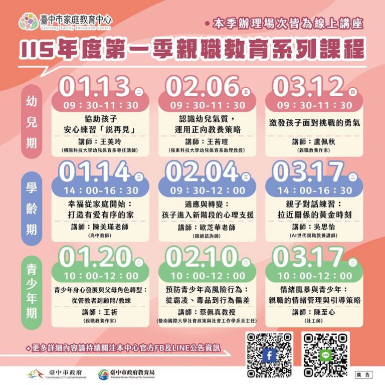 0到18歲怎麼教? 中市家庭教育中心9場線上課程免費看