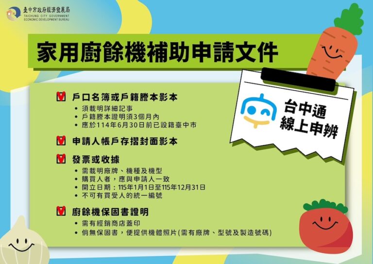 台中家戶廚餘機補助申請破7千件　經發局公布常見錯誤態樣、提醒「三要三看」