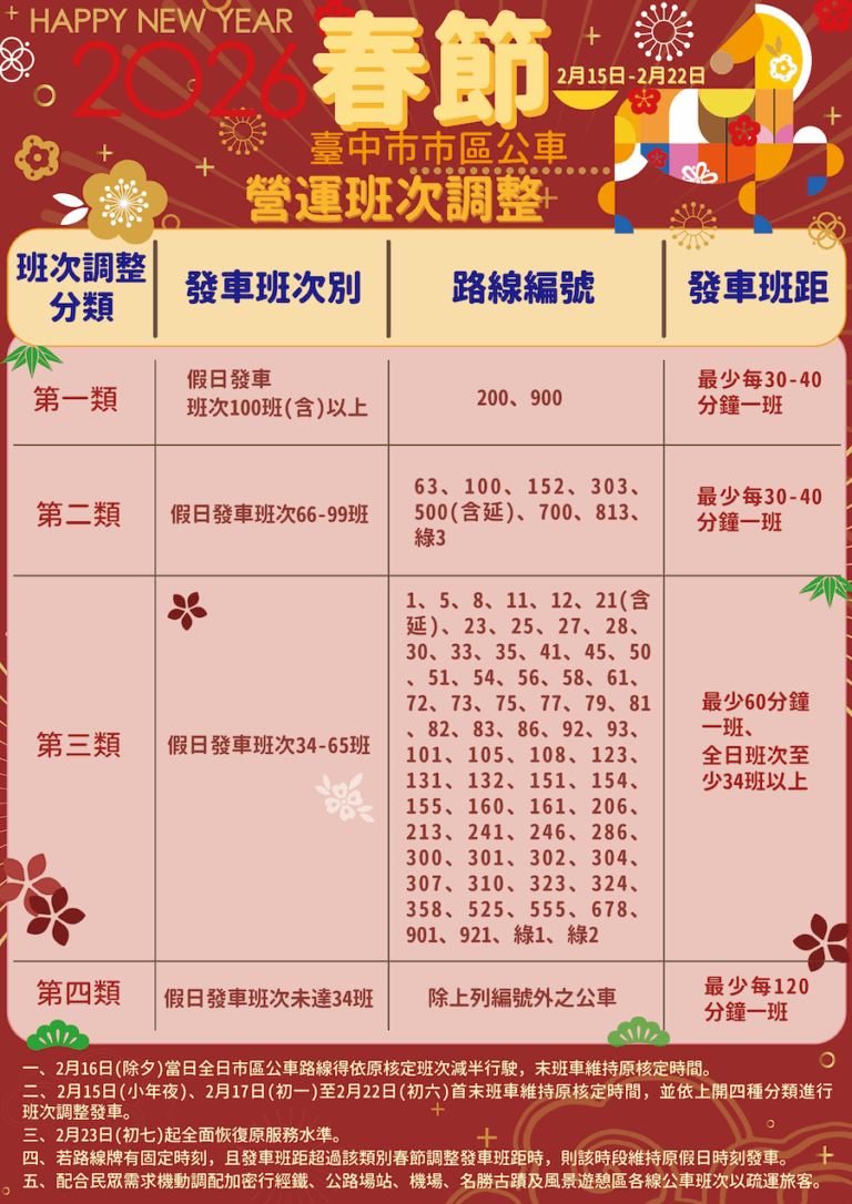 中市公車春節服務不間斷！ 2/15起調整班次