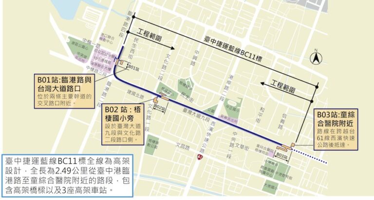 台中捷運藍線邁入主線工程 BC11標正式公告招標
