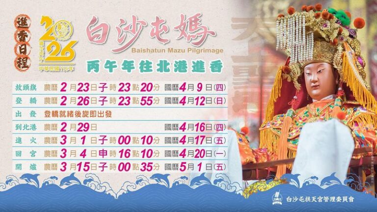 重要民俗「2026白沙屯媽祖丙午年往北港進香」日程出爐 8天7夜徒步祈福4月登場