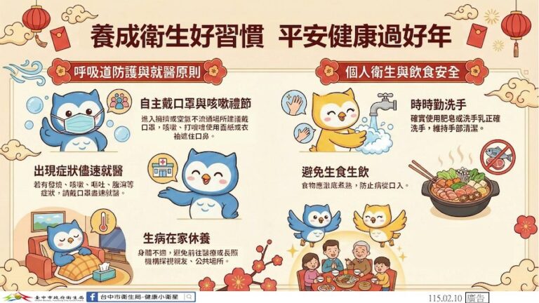 中市春節醫療分流到位 19家醫院開設傳染病特別門診　守護市民安心過年