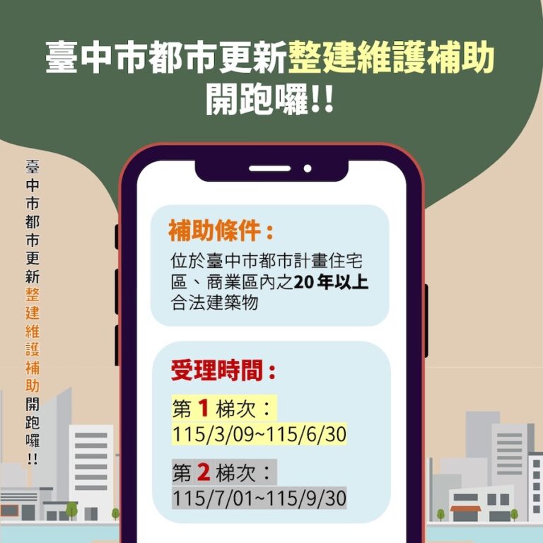 115年度「台中市都市更新整建維護補助」即日起開始受理 歡迎民眾踴躍申請