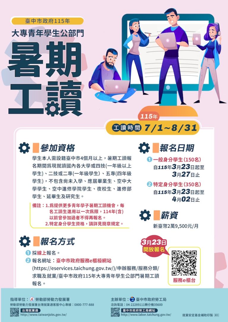 中市115年大專青年公部門暑期工讀 3/23起受理報名