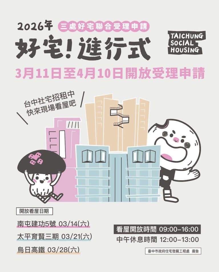 「好宅」聯合招租！南屯建功5號、太平育賢三期、烏日高鐵好宅 即日起至4/10開放申請