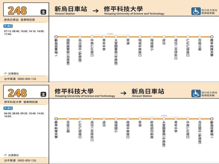 大里到高鐵更順暢！中市 248 路公車動線優化