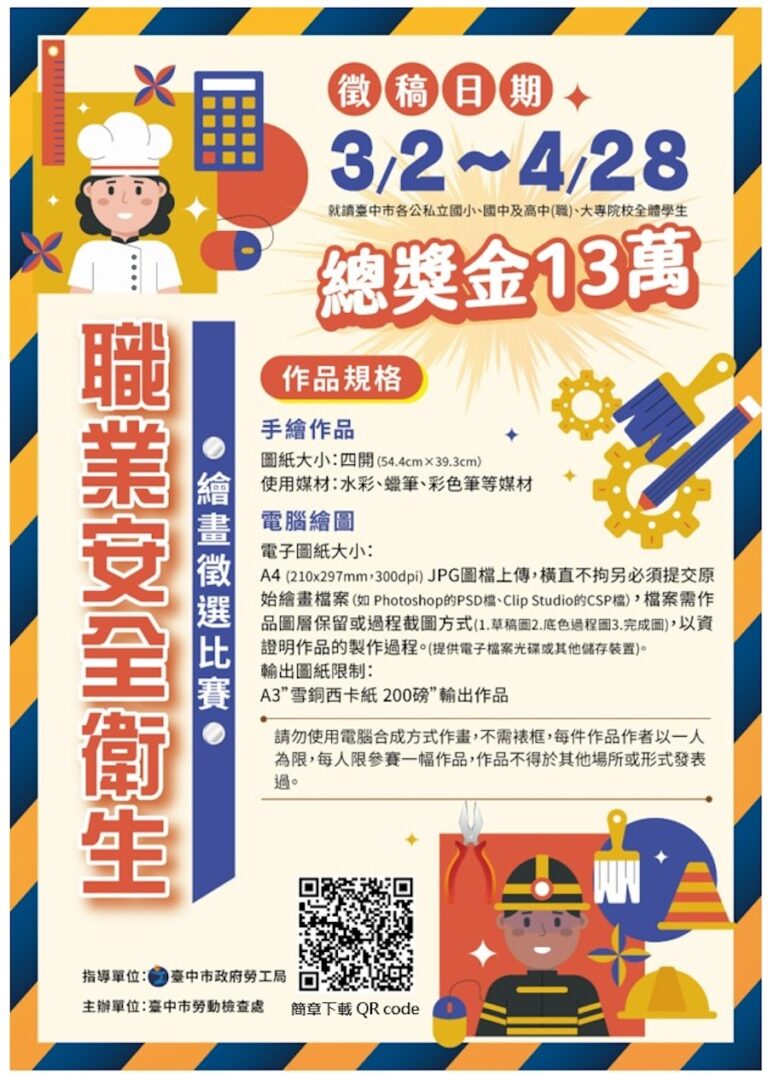 職安扎根！台中市115年度職業安全衛生繪畫徵選開跑　總獎金13萬元