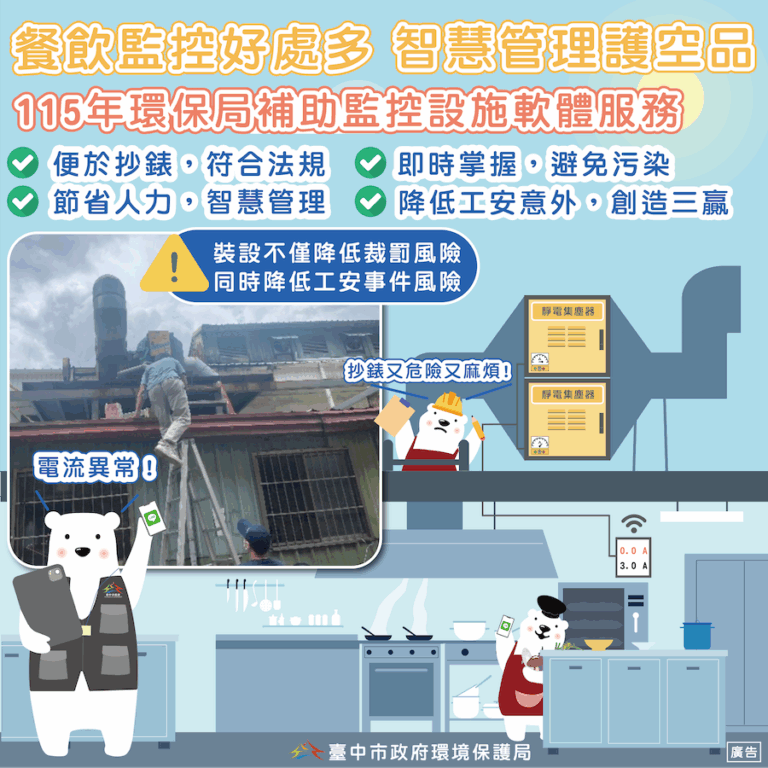 環保AI監控再進化！中市環保局科技輔導餐飲業者自主管理落實空污防制