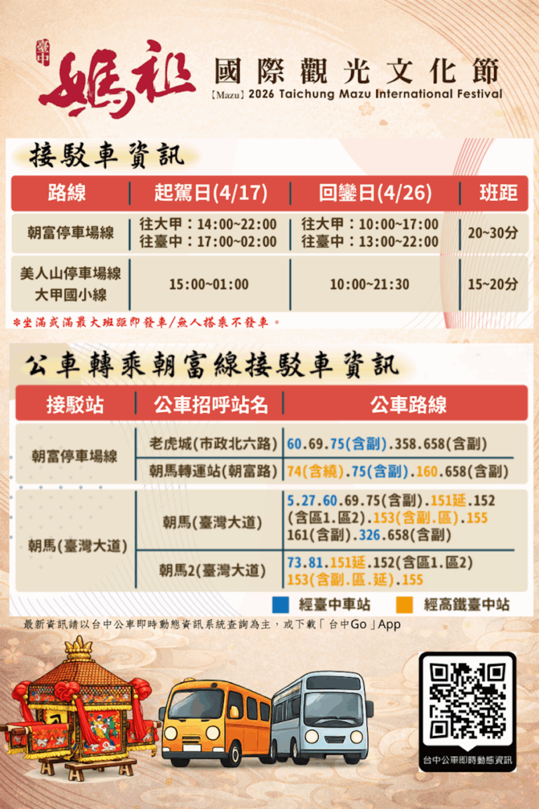 2026大甲媽祖遶境4/17起駕　中市交通局推3路線免費接駁 疏運起駕與回鑾雙日