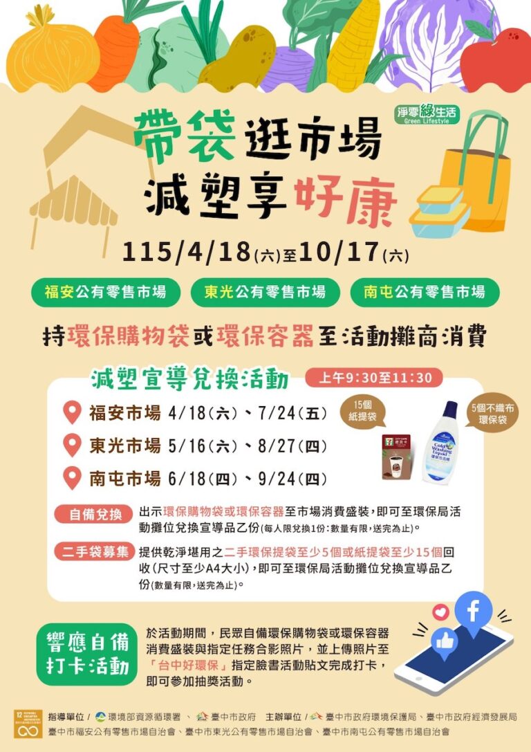 「袋」價危機來襲！ 中市環保局推減塑行動 省錢又環保