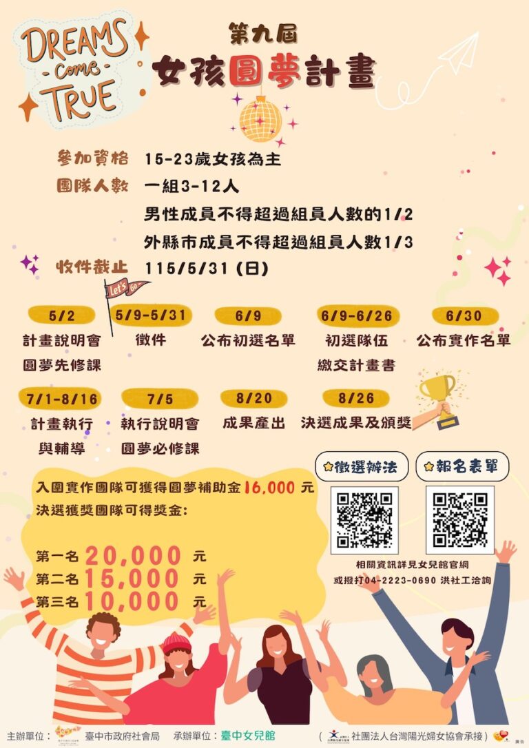 台中女兒館「女孩圓夢計畫」5月2日啟動 揪團用創意翻轉性別偏見